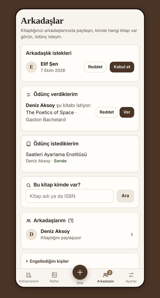 Arkadaşlar ekranı: ödünç istekleri ve “Bu kitap kimde var?” araması